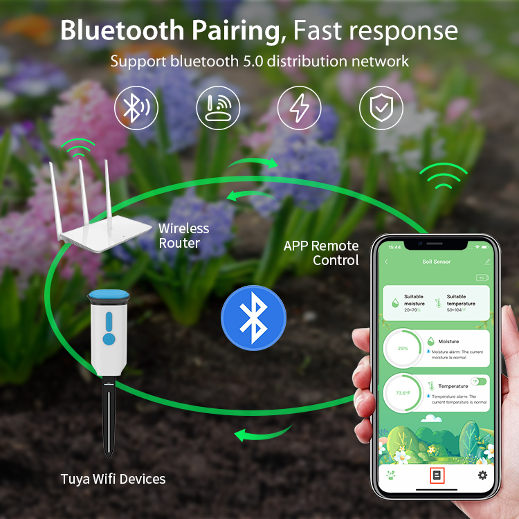 Capteur d'humidité du sol inte - Plant Monitor avis et prix