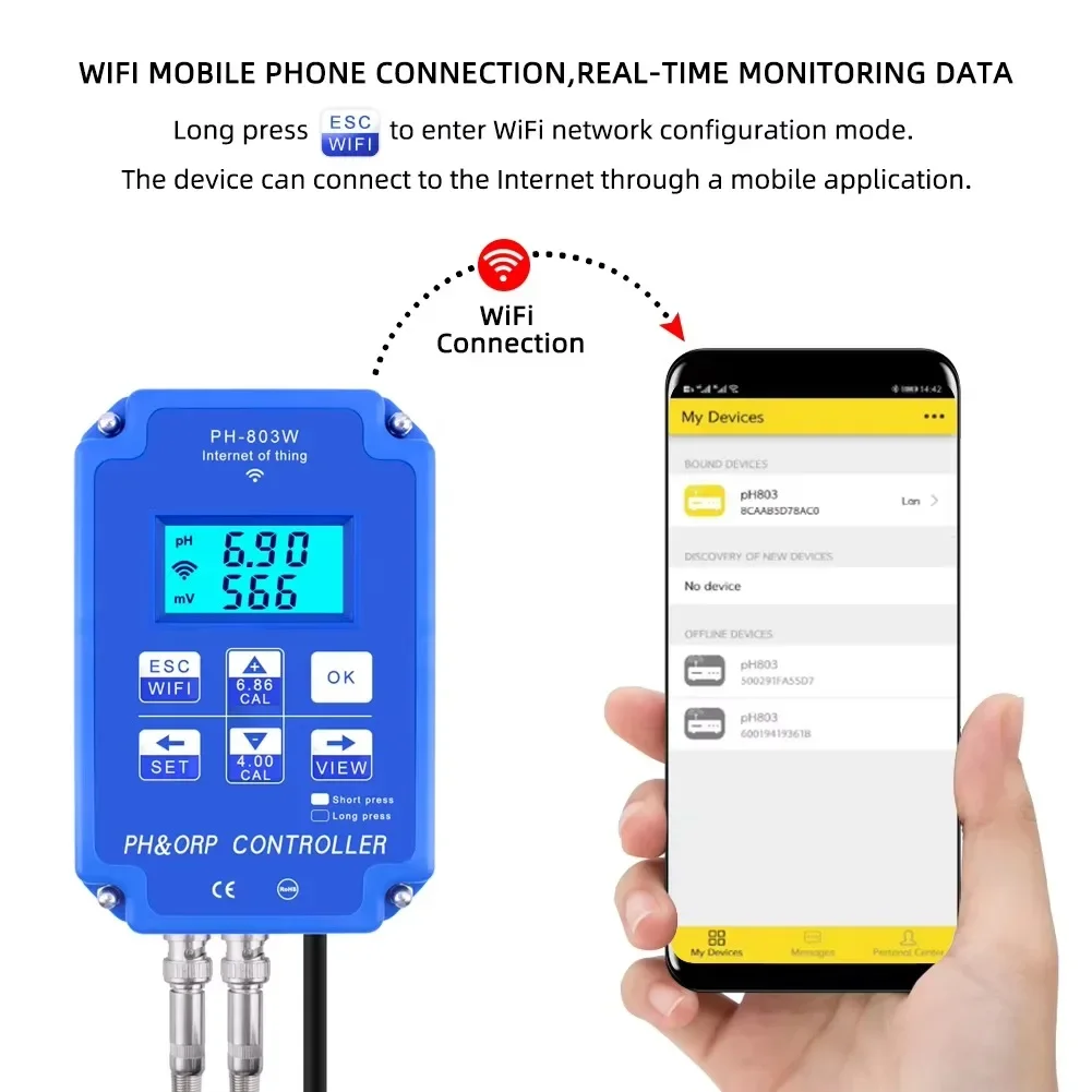 Contrôleur numérique PH-803 2& - Plant Monitor avis et prix