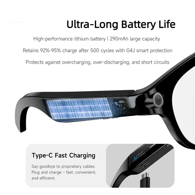 Lunettes de vision IA Lenovo,  - Garden Camera avis et prix